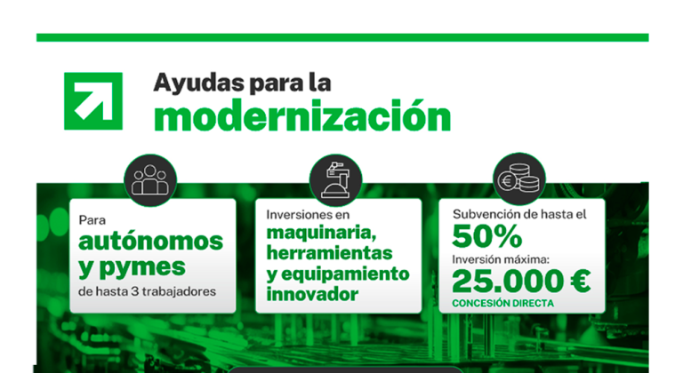 ¡Moderniza tu Negocio con Ayudas para Autónomos y Pymes en Extremadura!